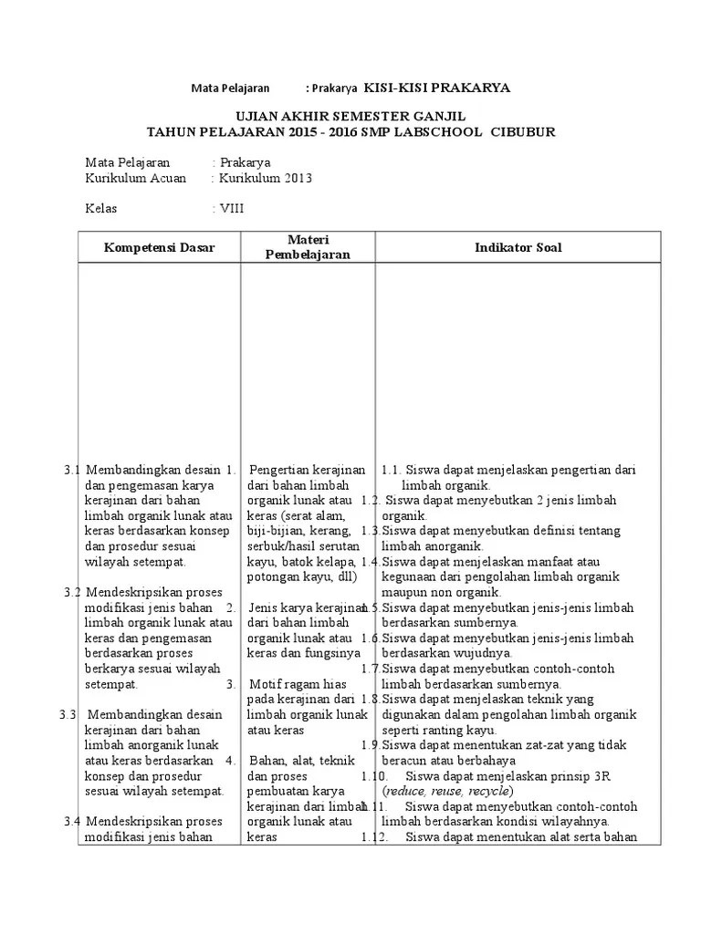 Kisi Kisi Soal Uas Prakarya SMP Kelas 8 k13 | PDF