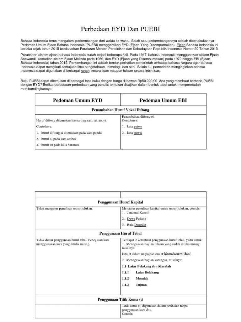 Perbedaan EYD | PDF