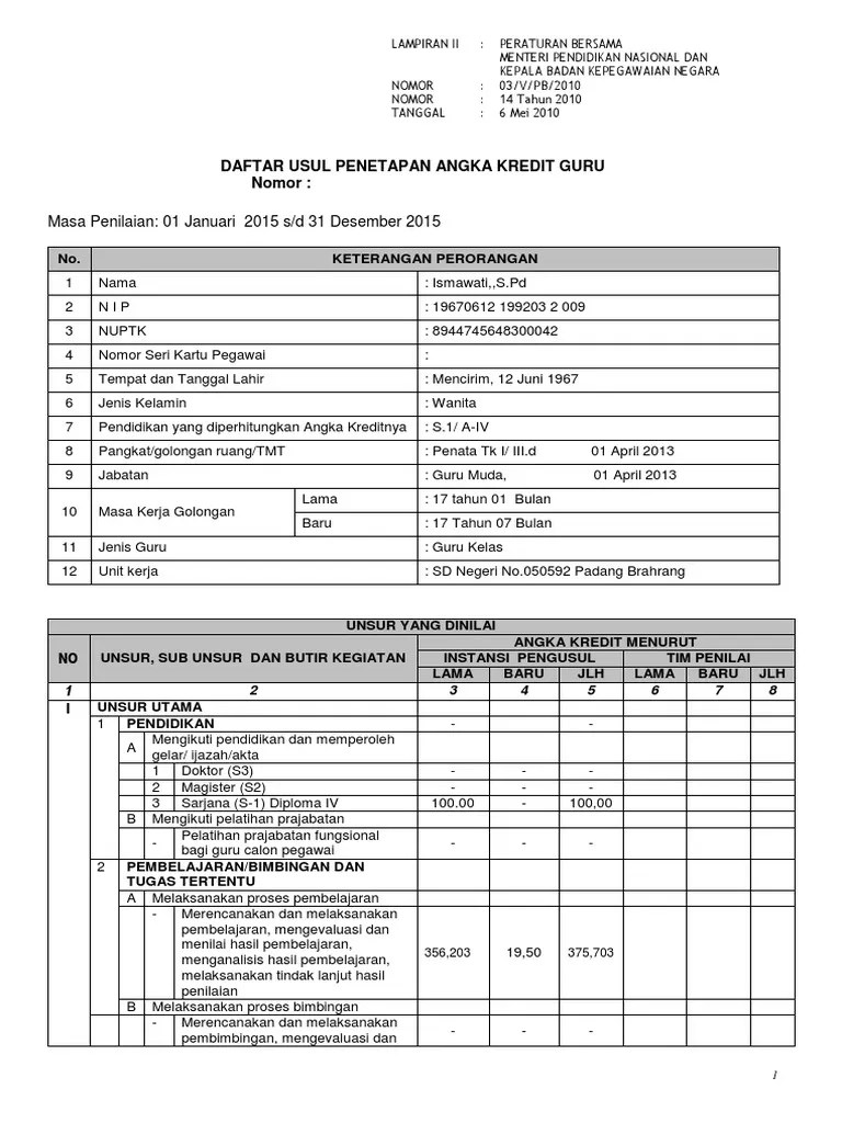 Daftar Usul Angka Kredit Jabatan Guru 2015