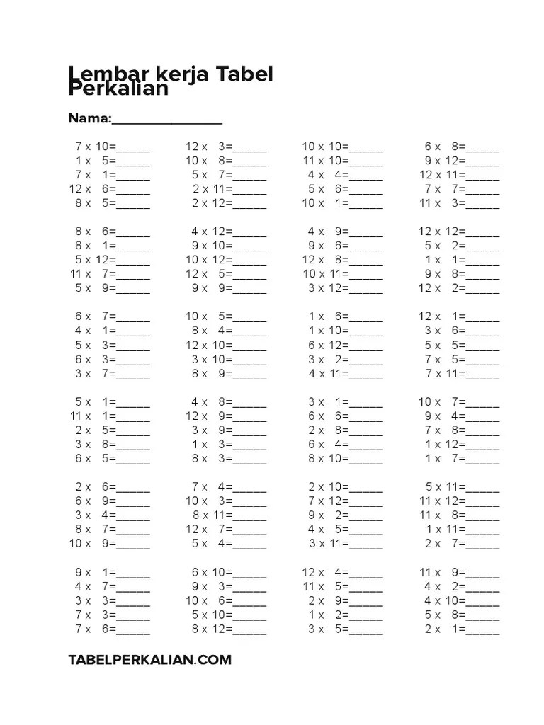 Download pdf package pdf pack. Latihan Soal Perkalian 1 10 Satu Trik