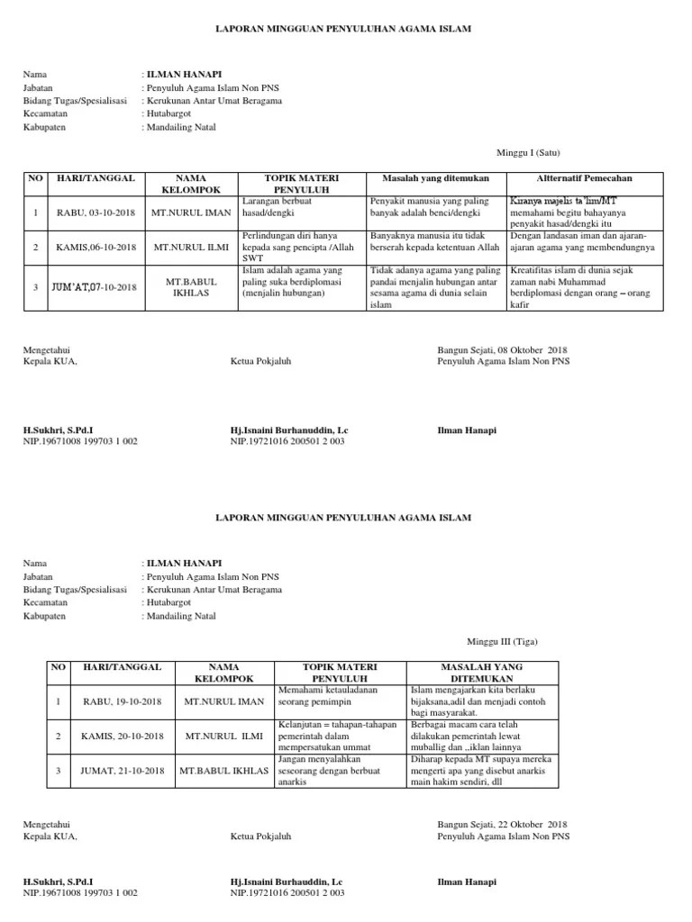 Laporan Mingguan Penyuluhan Agama Islam | PDF