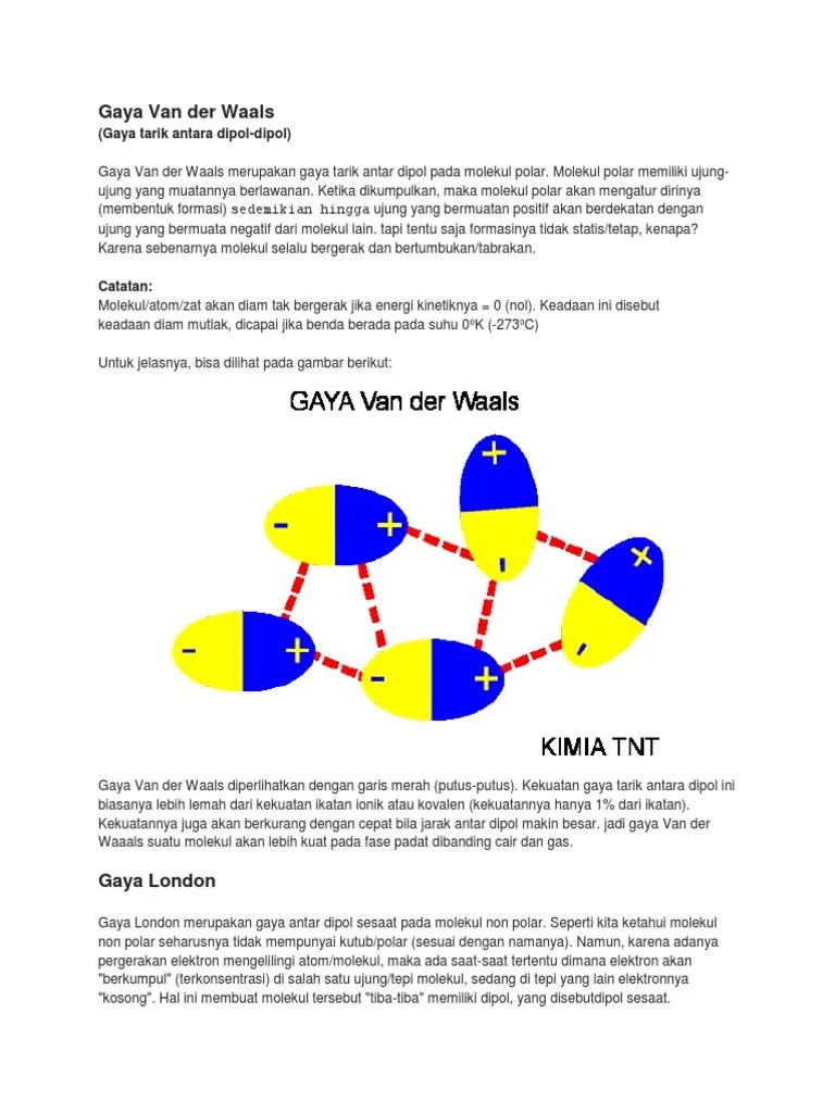 Gaya Van Der Waals Dan Gaya London | PDF