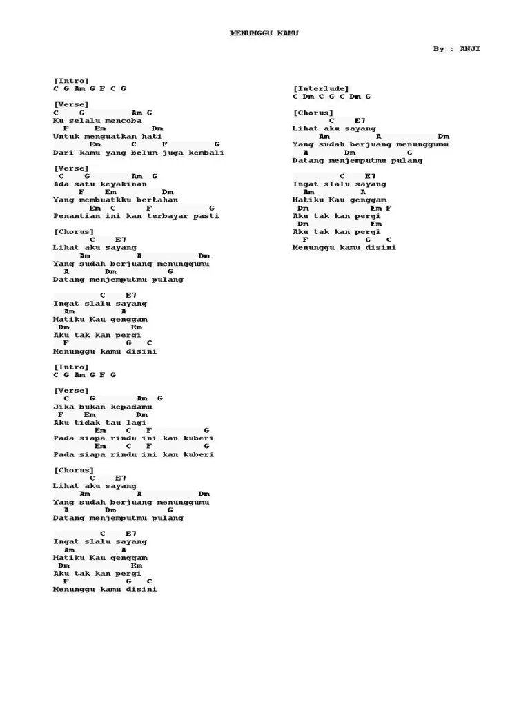 Chord Gitar Lagu Lihat Aku Sayang Yang Sedang Berjuang