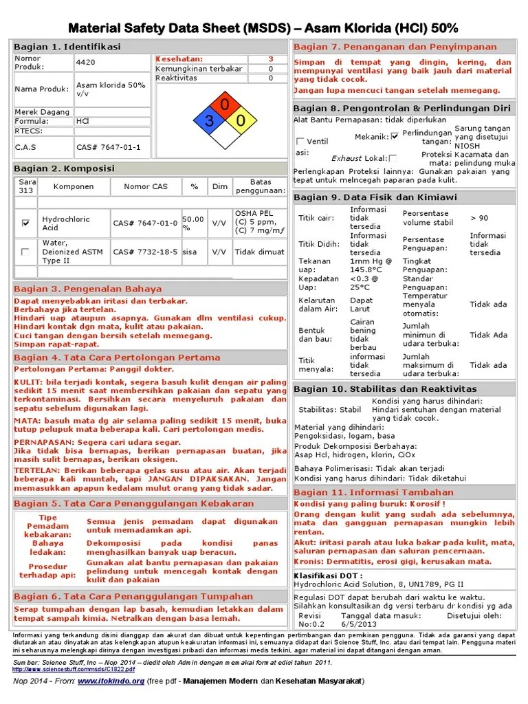 MSDS Asam Klorida (HCl).pdf