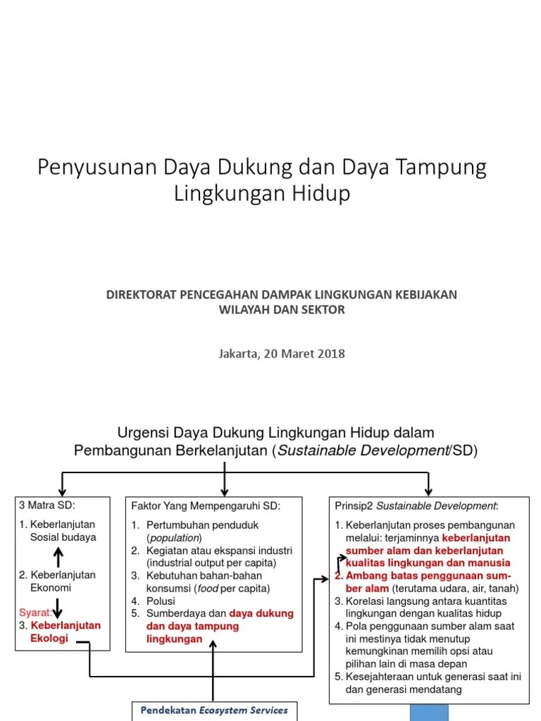 Sosialisasi Daya Dukung Daya Tampung20 Maret 2018 | PDF