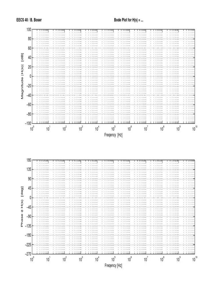 Bode Plot Graph | PDF