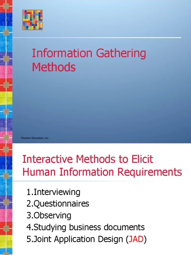 Information Gathering Questionnaire Question Free 30day Trial