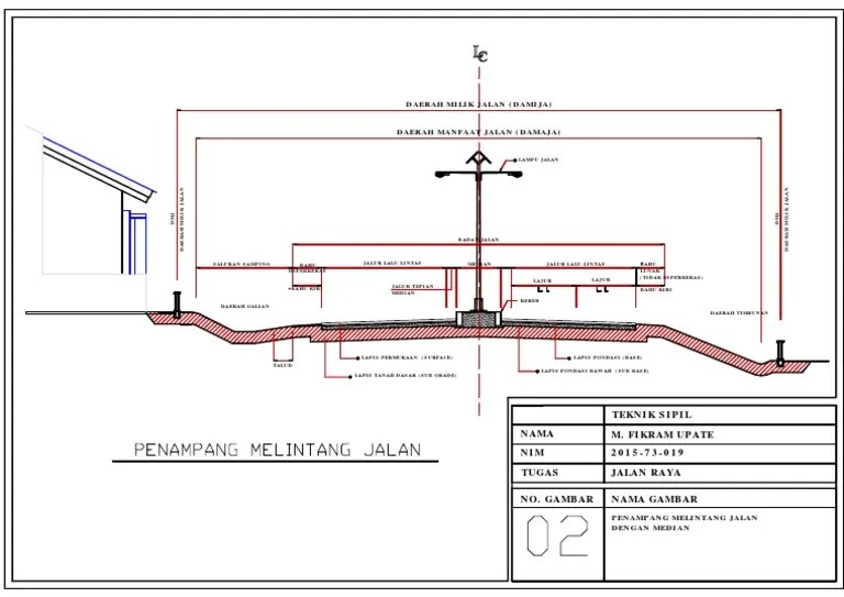 Gambar Bagian Bagian Jalan | PDF