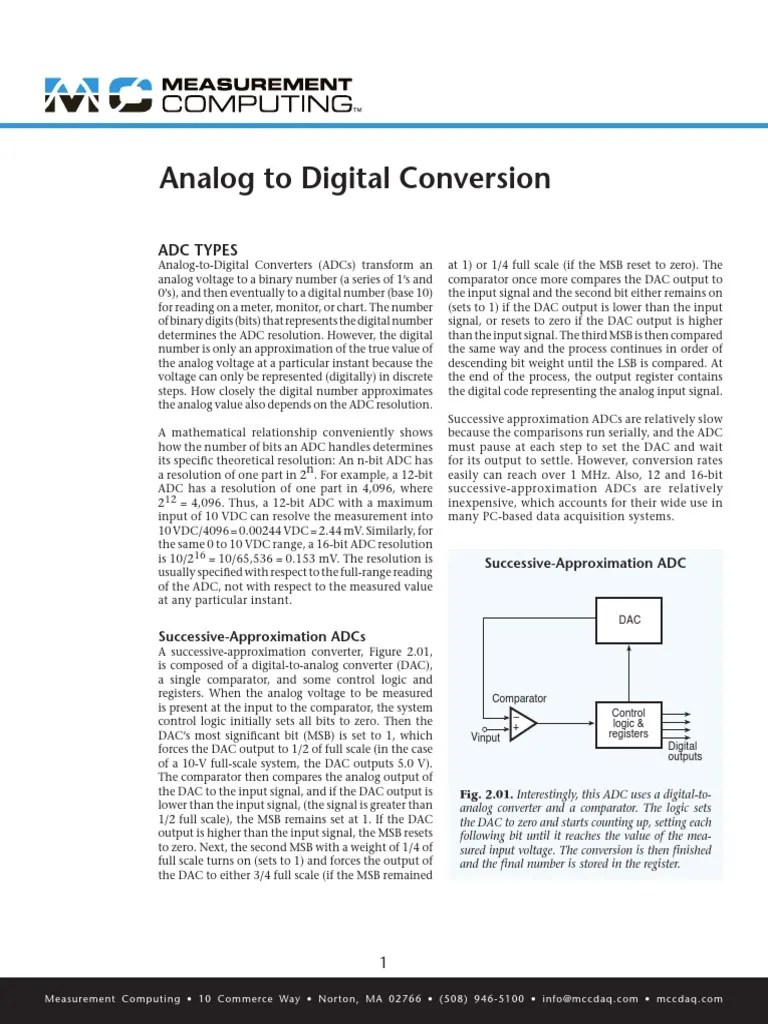 Understanding Analog-to-Digital Conversion: A Technical Explanation of