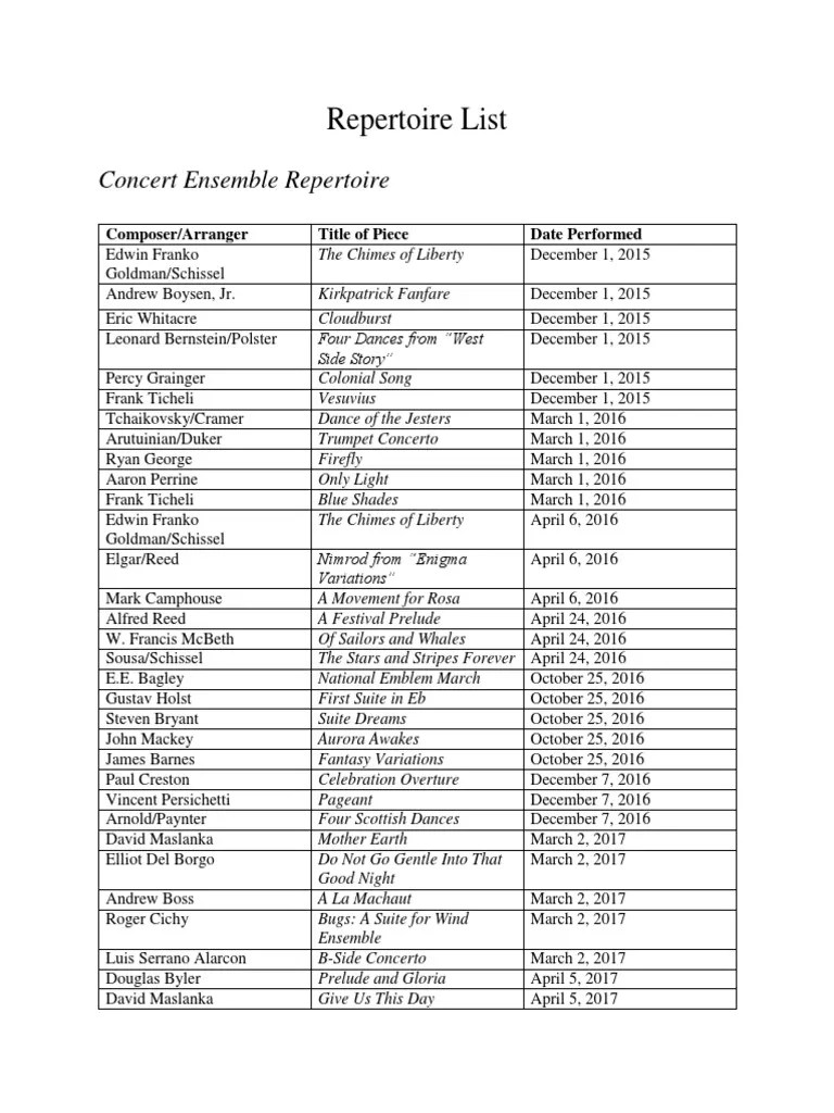 Repertoire List Classical Music Musicians