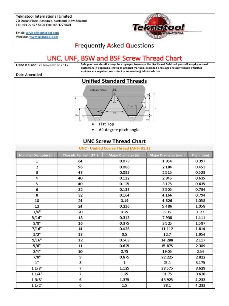 UNC UNF BSW BSF Screw Thread Chart Joining Cutting Tools Free 30