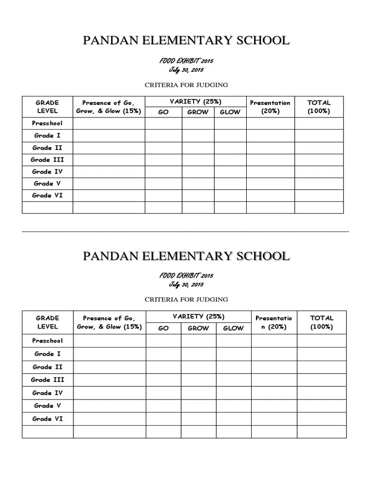 Criteria For Judging Exhibit Schools Foods
