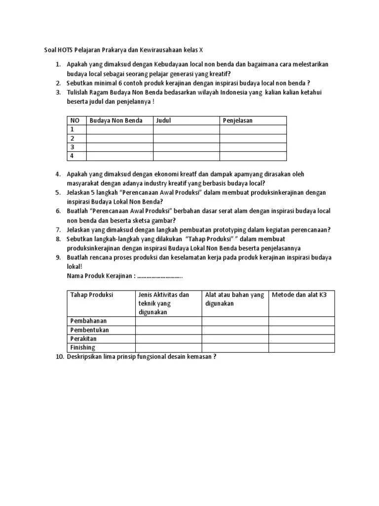 Contoh Budaya Non Benda Dan Penjelasannya Berbagai Contoh