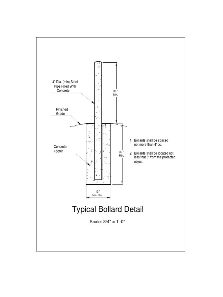Steel Bollard Detail Design Talk