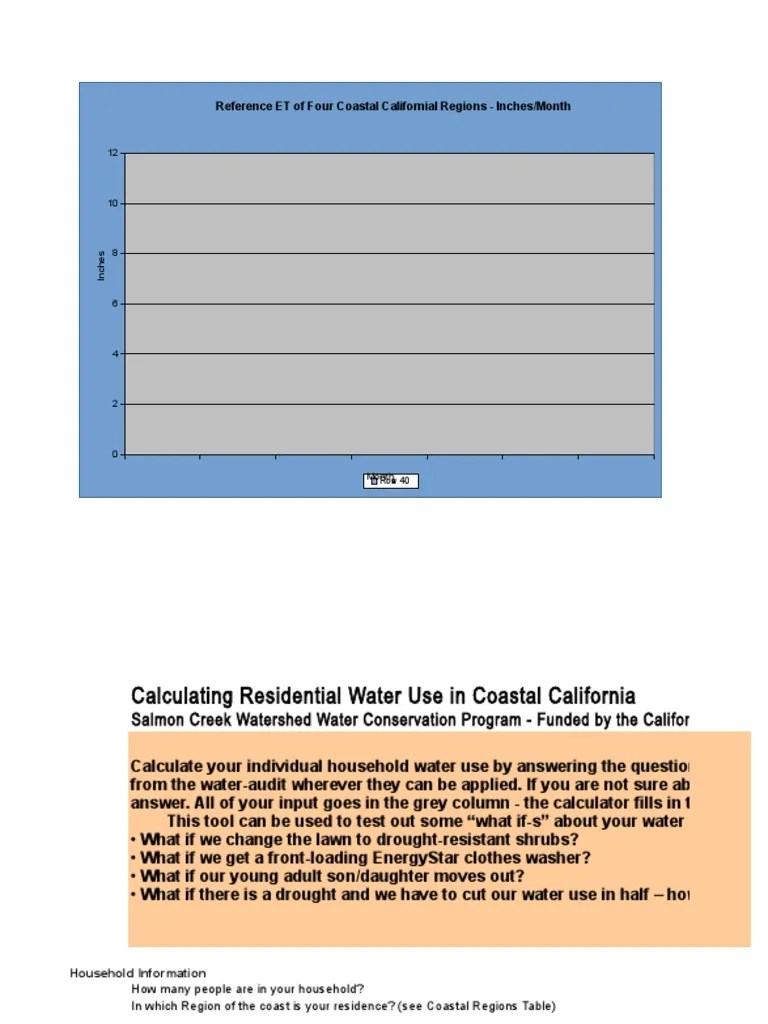 Water Use Calculator PDF Shower Hydrology