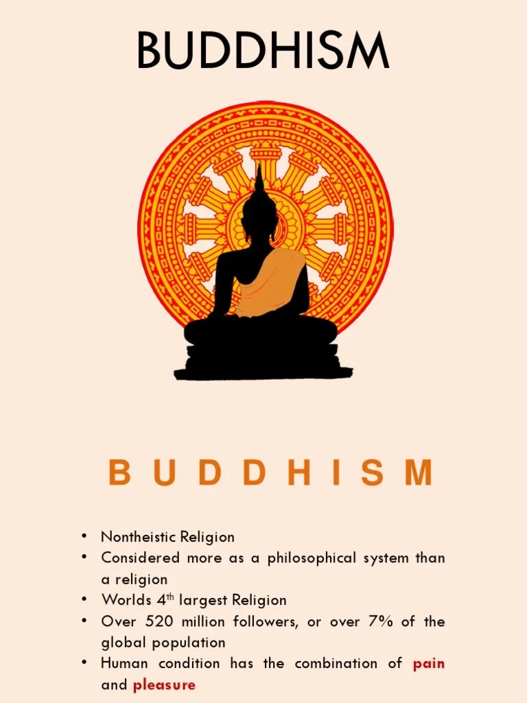 The Eightfold Path Buddhism's Teachings on the Path to Enlightenment