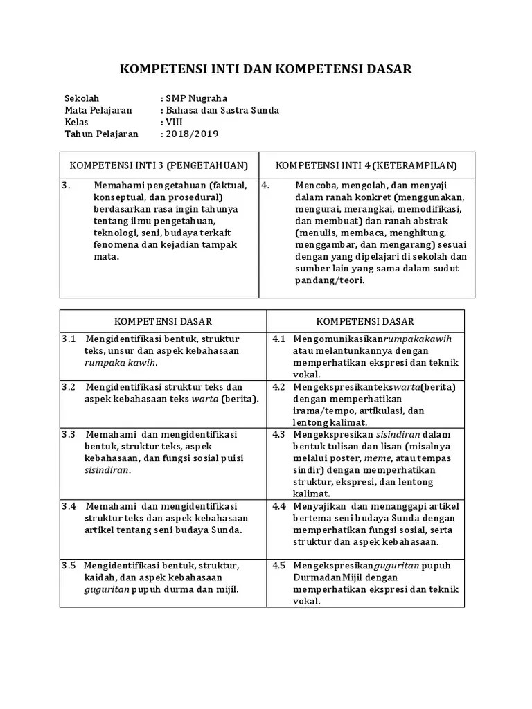 KI-KD B Sunda Kelas 8 | PDF