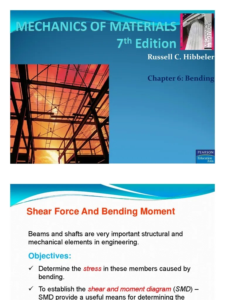 Chapter 6 Bending Bending Stress (Mechanics)