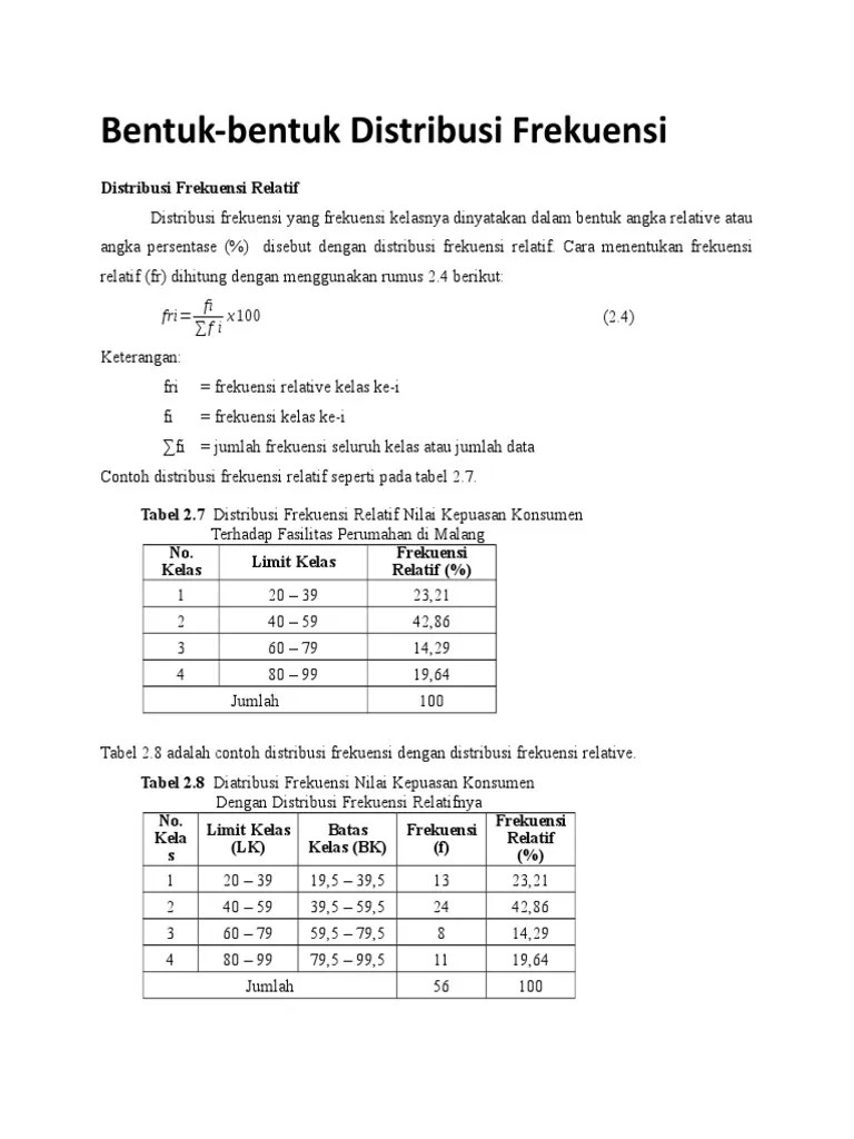 BAB II-6 Bentuk Distribusi Frekuensi | PDF