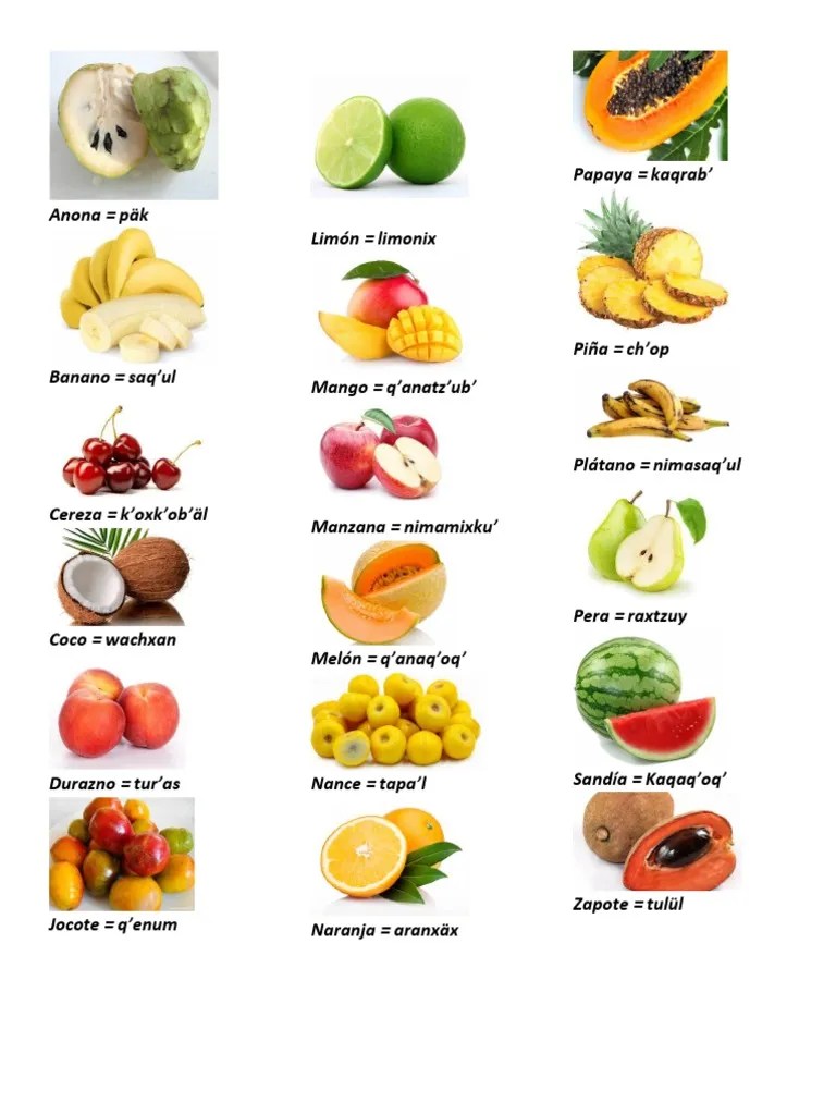 Frutas en Kaqchiquel