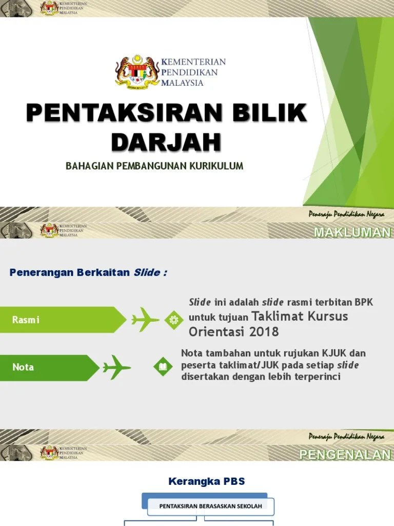 Contoh Instrumen Pentaksiran Bilik Darjah Para guru perlu mempunyai