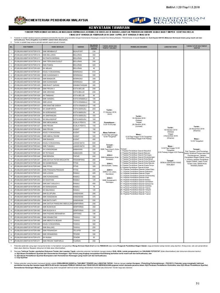Iklan Tender Makanan Bermasak Islam 2018 Sabah