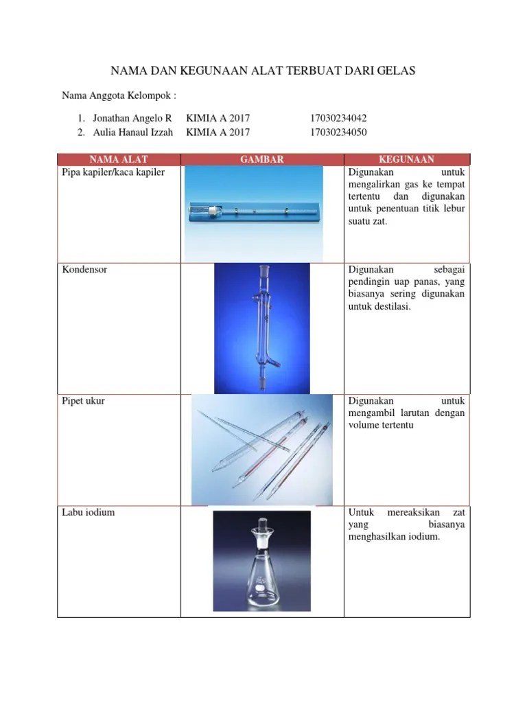 Tugas Organisasi Laboratorium