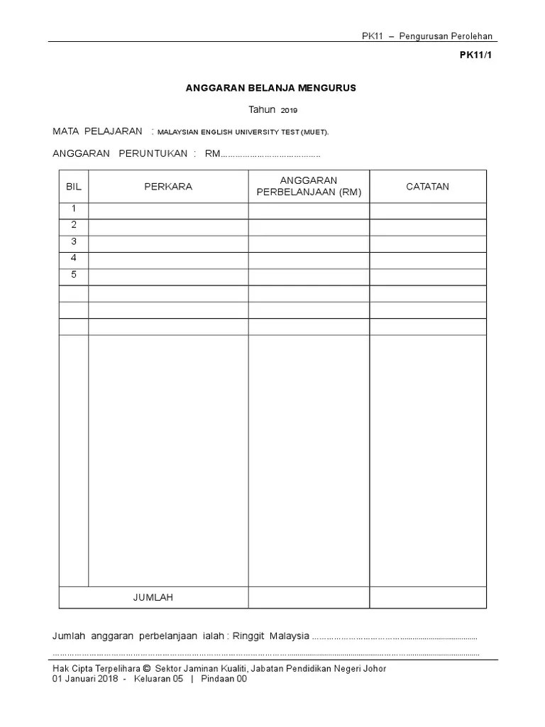 Borang Kehadiran Mesyuarat Spsk 2018 Borang Kaji Semula Jkm Borang
