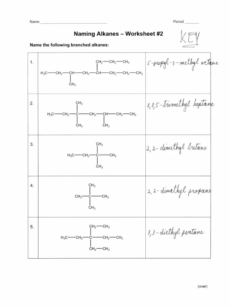 Naming+Alkanes+worksheet+2+answers