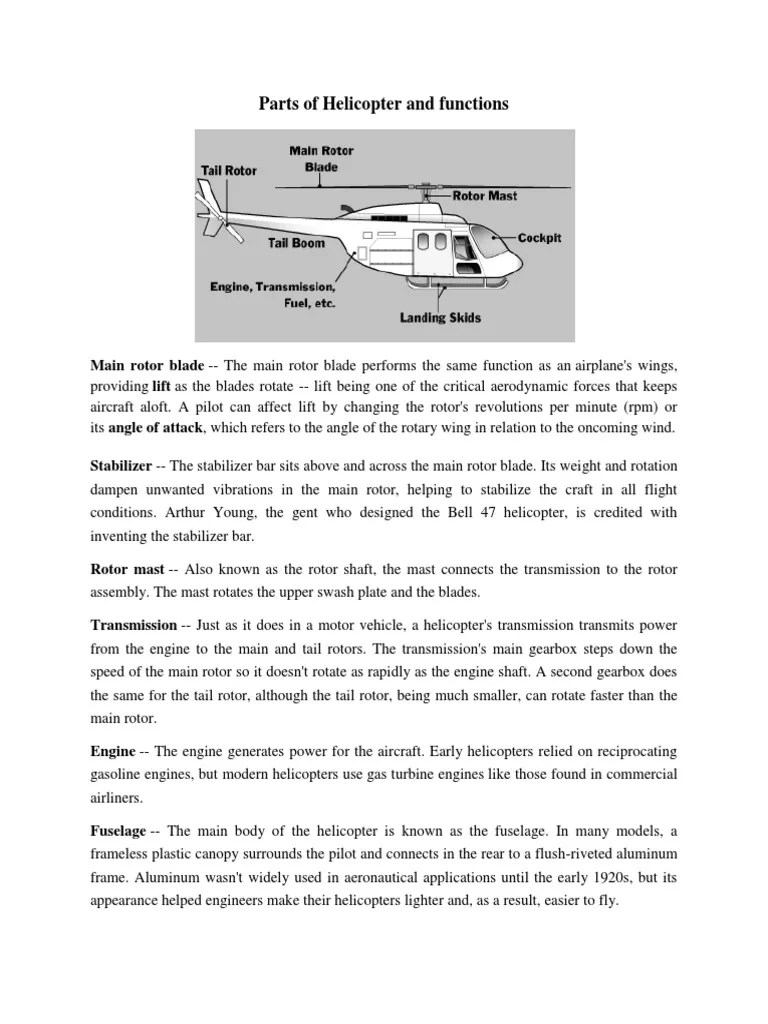 Parts of Helicopter and Functions PDF Helicopter Rotor Helicopter