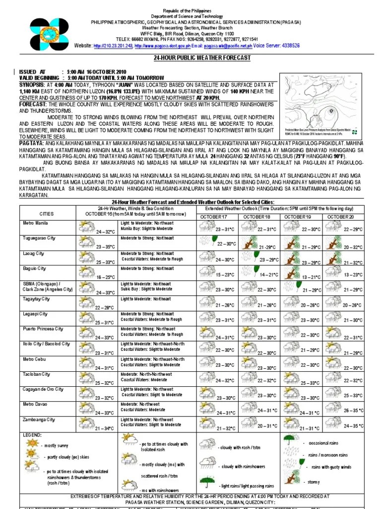 PAGASA 24Hour Public Weather Forecast and Extended Weather Outlook