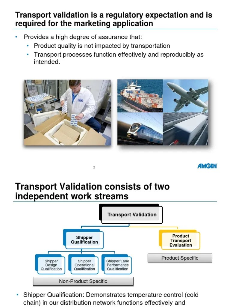 Transport Validation Verification And Validation Packaging And Labeling