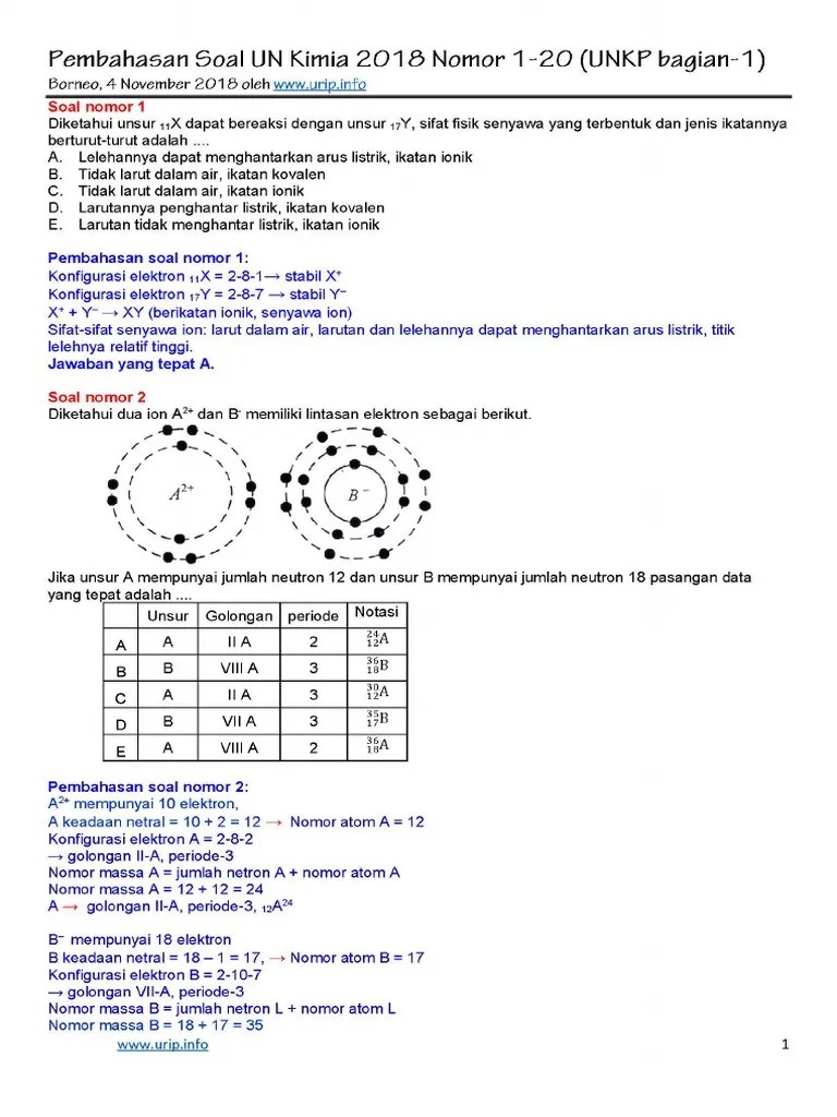 Soal Dan Pembahasan Kimia Unsur – Dengan