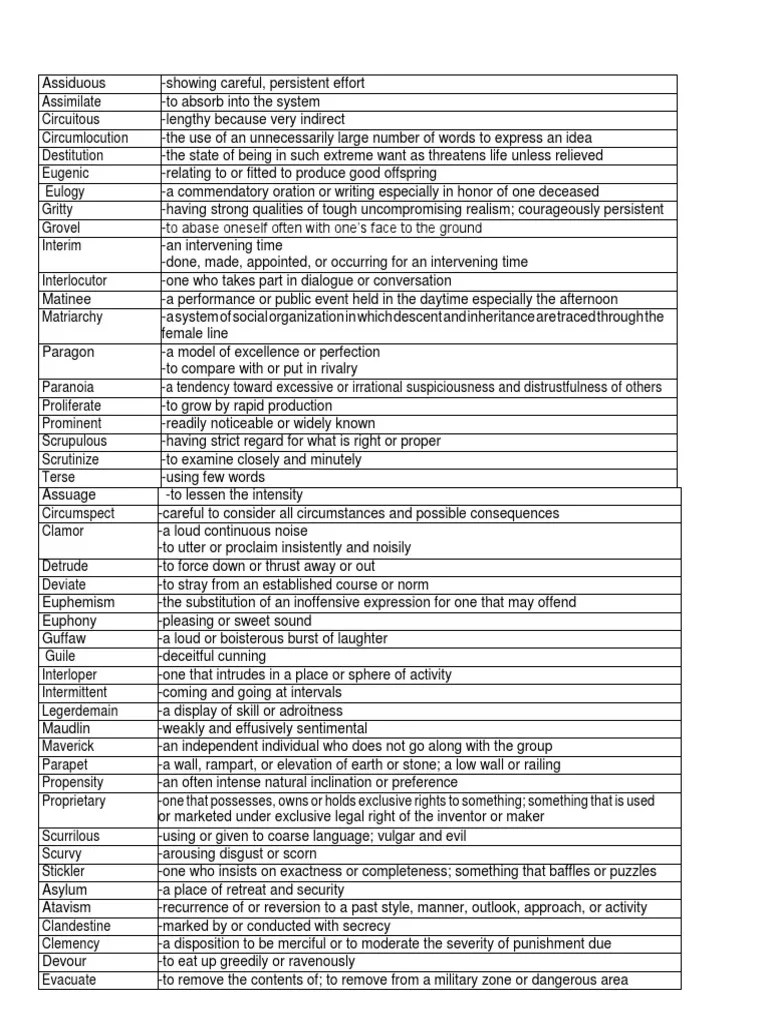 12th Grade Vocabulary List Etiquette