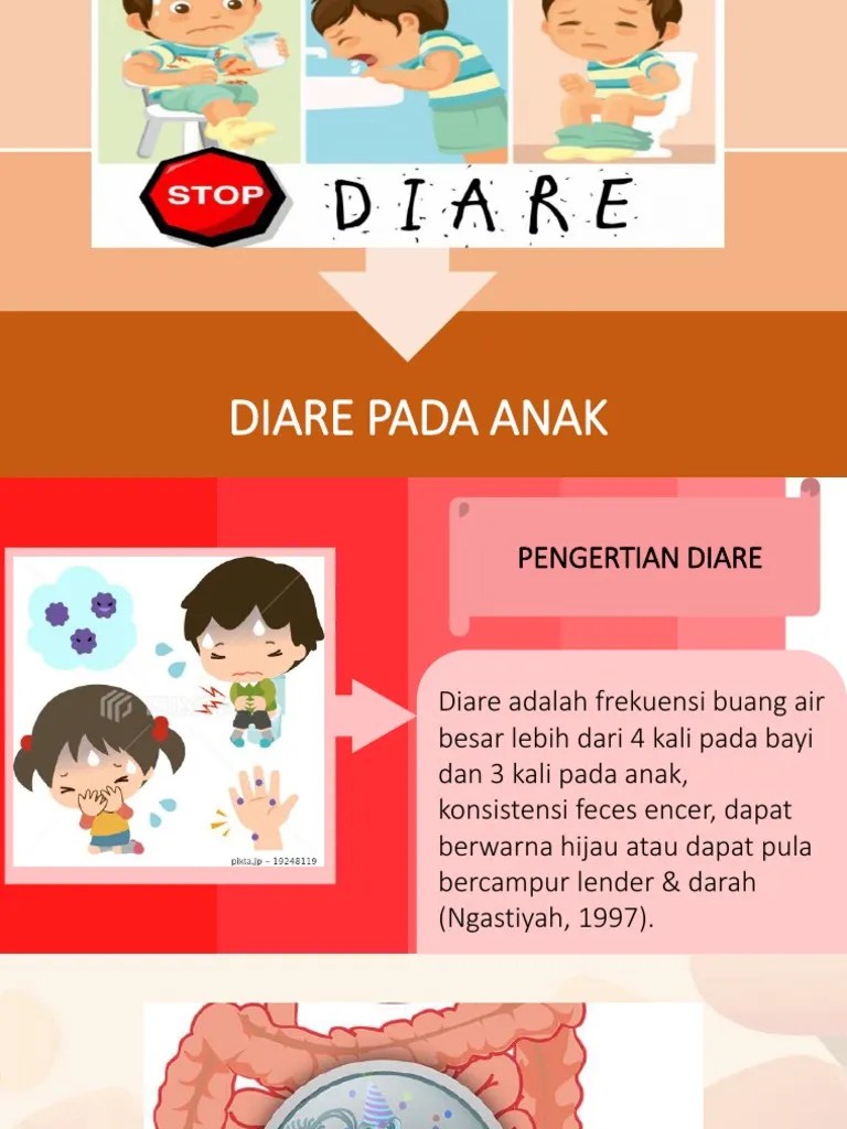 Ppt Diare Pada Anak