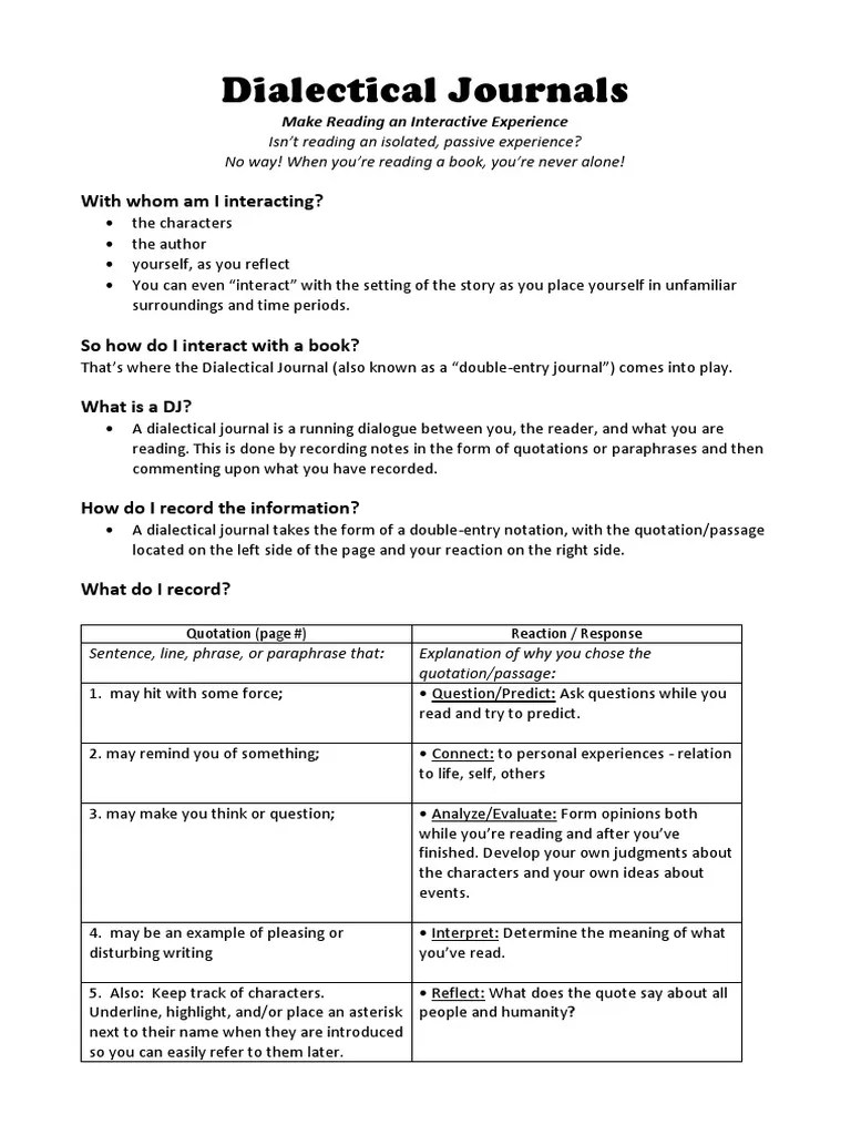 Dialectical Journals With Whom Am I Interacting? PDF Question