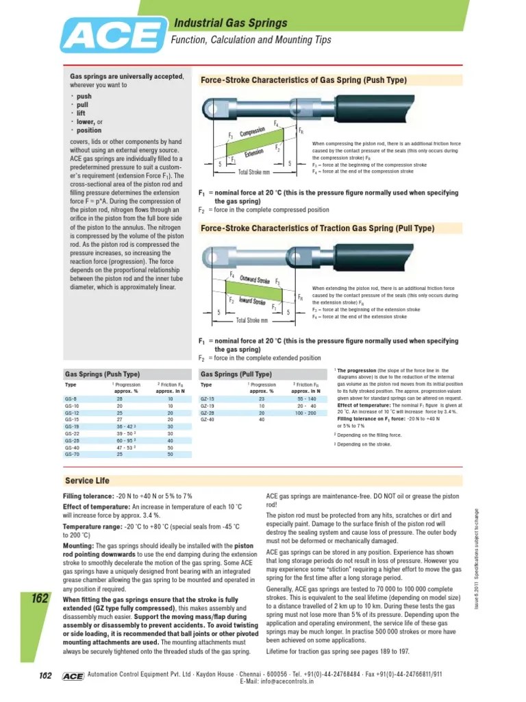 Industrial Gas Springs Function, Calculation and Mounting Tips PDF