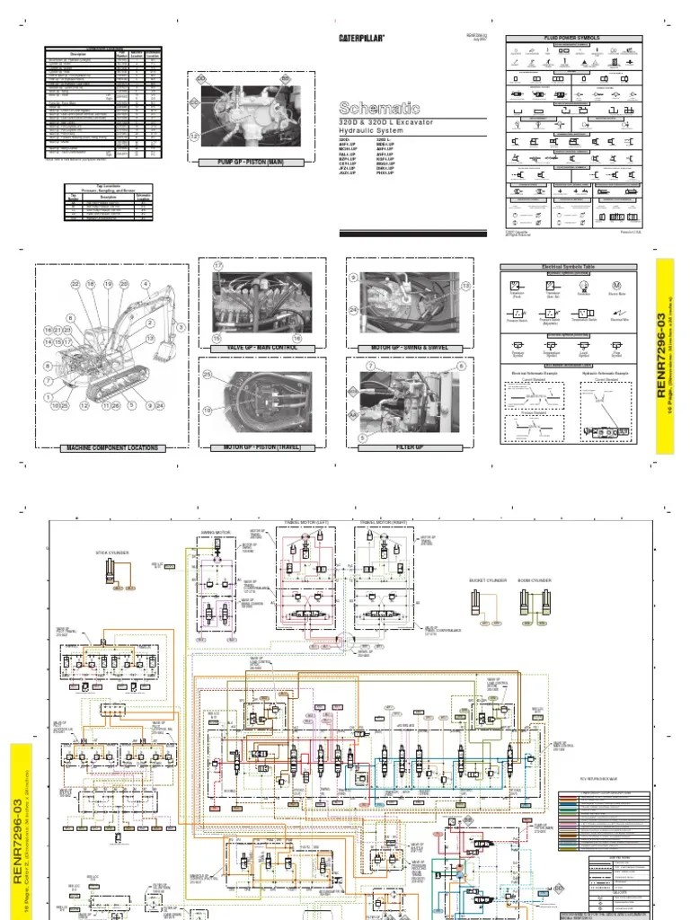 320D & 320D L Excavator Hydraulic System Schematic PDF | PDF | Valve | Pump