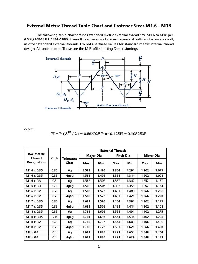 External Metric Thread Table Chart | Tools | Screw