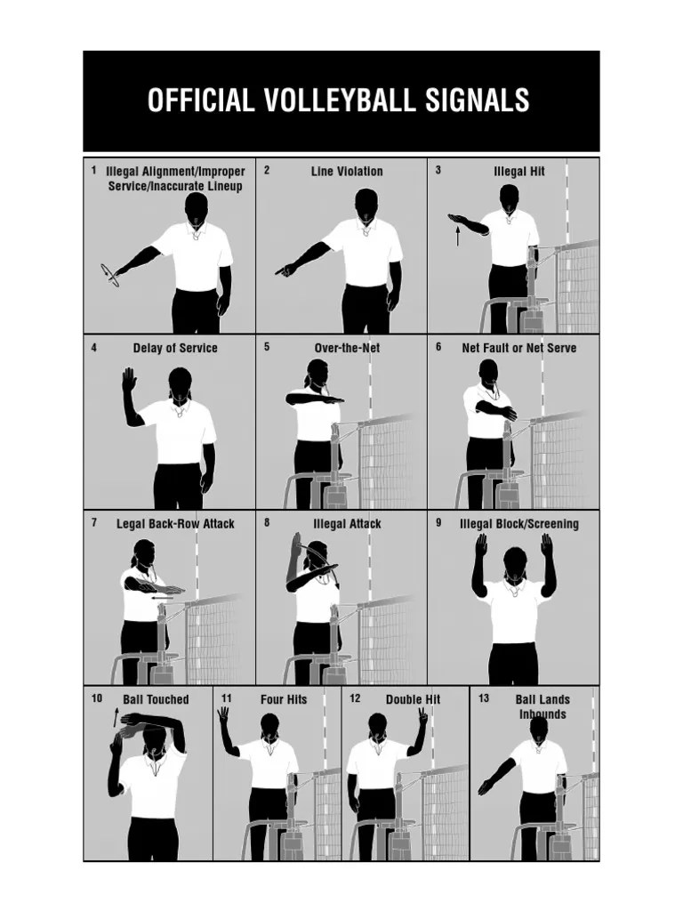 Volleyball Signals PDF Volleyball Hand