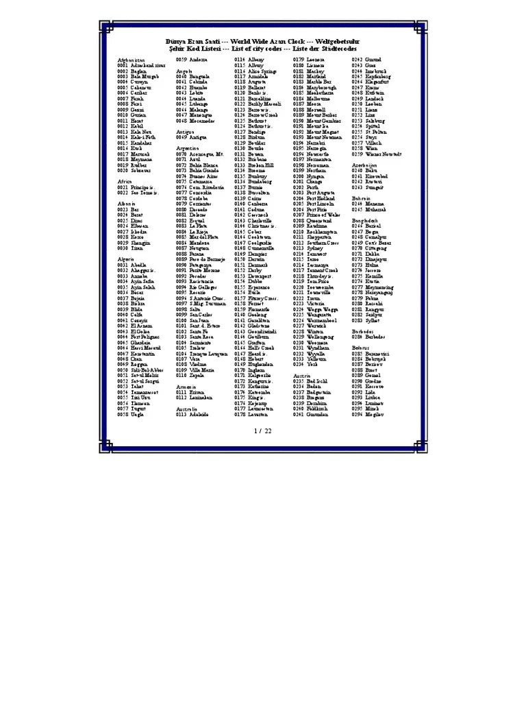 City Code List PDF