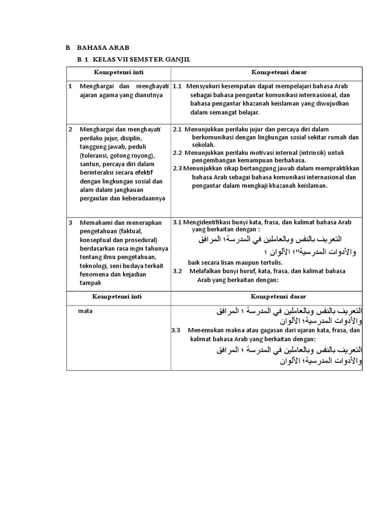 Bahasa Arab Fitri Pdf