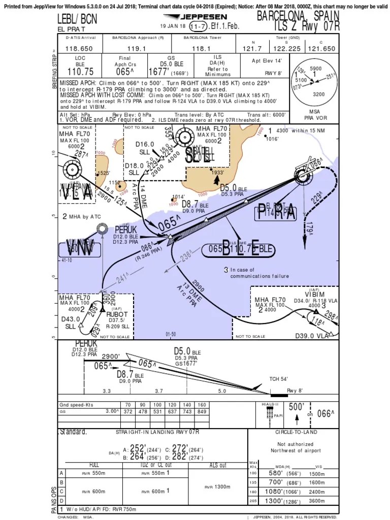 VLA SLL Barcelona, Spain Lebl/Bcn Ils Z Rwy 07R PDF