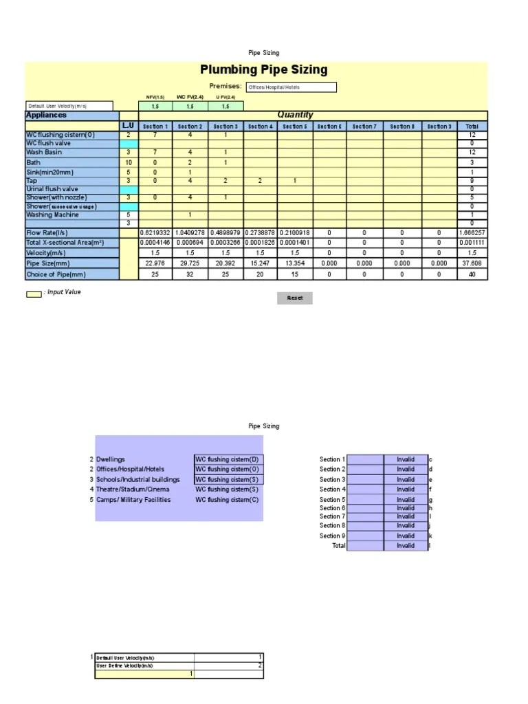 Pipe Size For Pump PDF Plumbing Bathroom