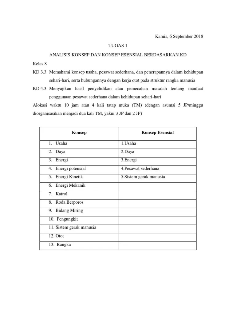 Revisi Tugas 1 | PDF