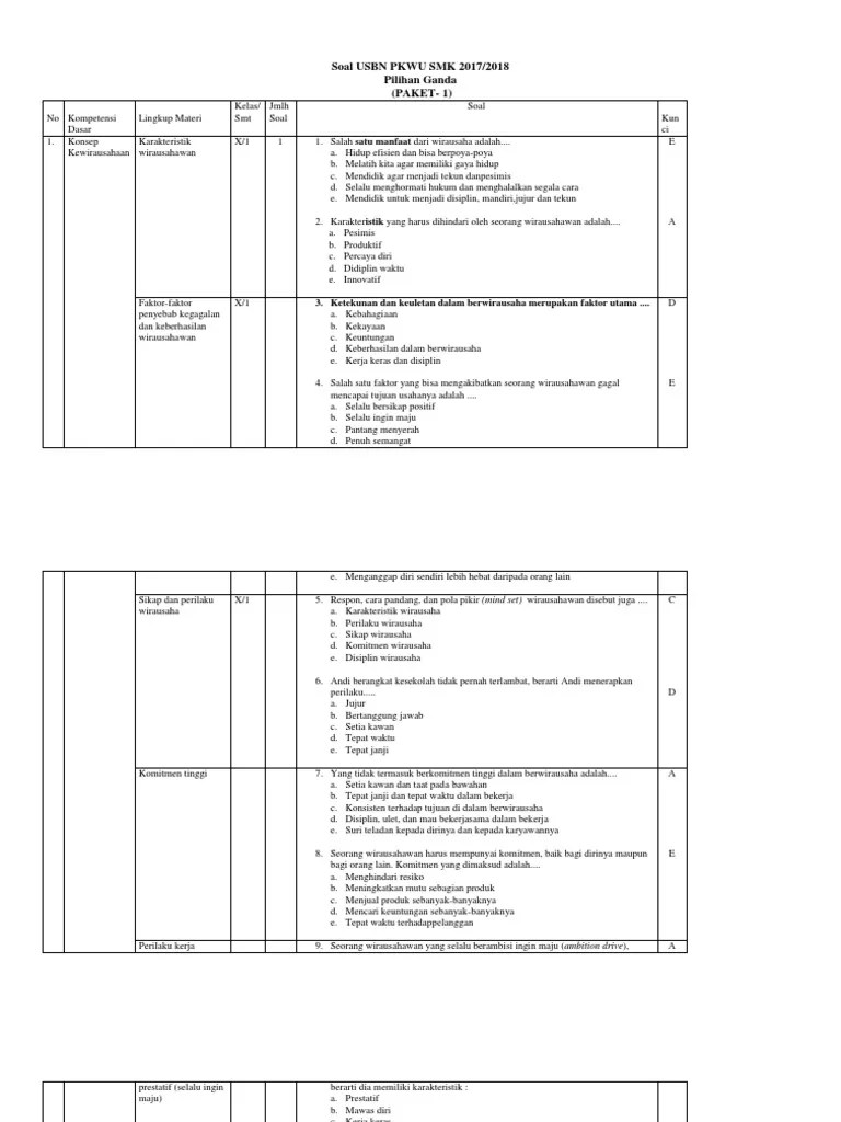 Konsep Soal Usbn Pkwu 2018 Paket 1 | PDF