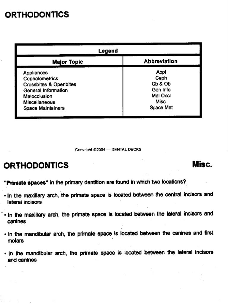 Orthodontic MCQs PDF PDF