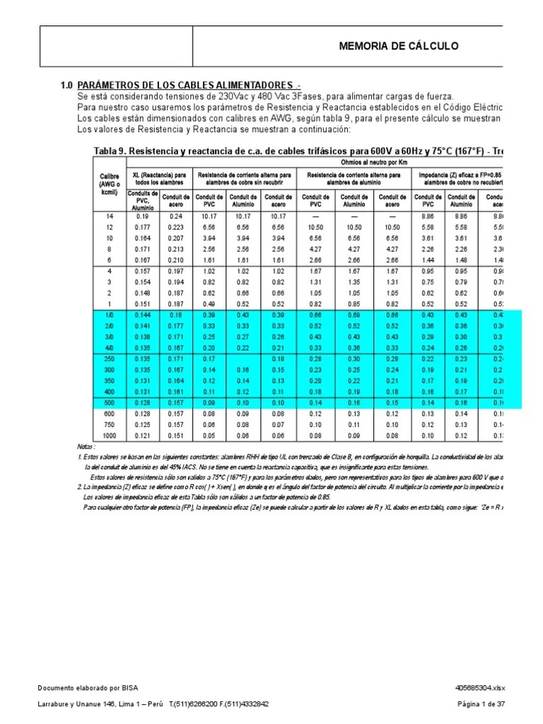 Calculo de seccion de conductor.xlsx Impedancia eléctrica voltaje