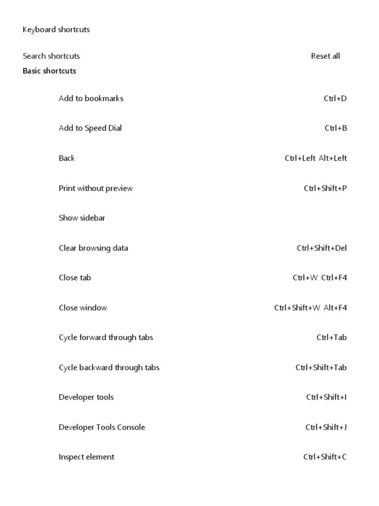 Opera Keyboard Shortcuts PDF Software Interaction