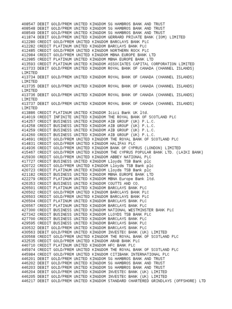 Non VBV 2 PDF Debit Card Banking